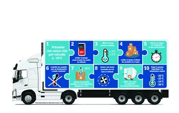 Precio fijo Enfriado en Brussel BE